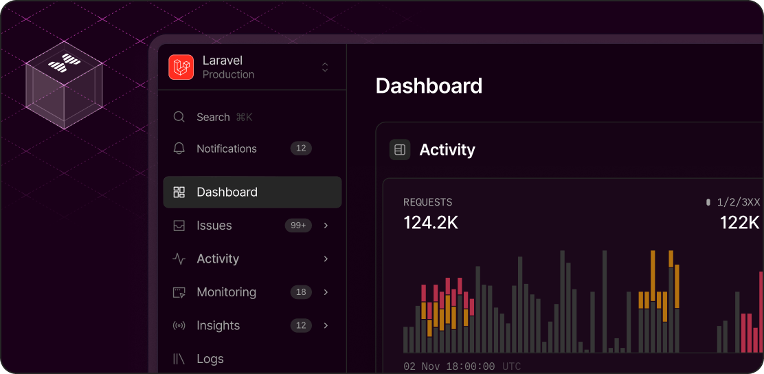 Nightwatch dashboard
