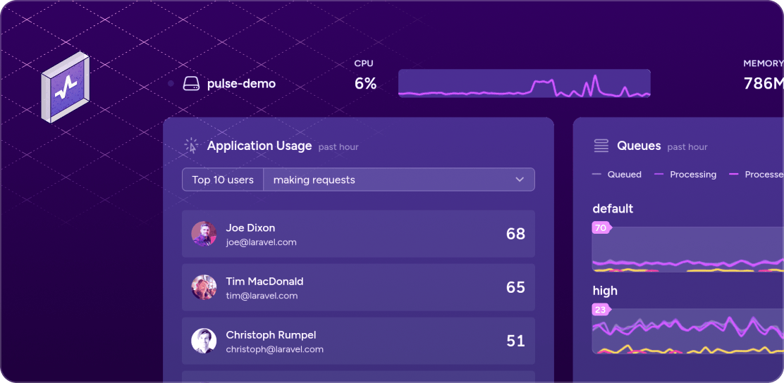 Laravel Pulse dashboard